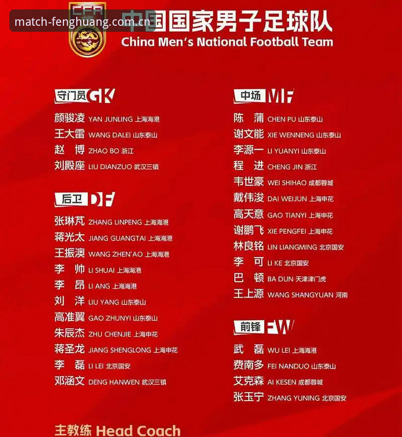 2026凤凰体育最新赛事 fh凤凰平台观赛指南:从足协第三批禁足名单看中国足球反腐风暴